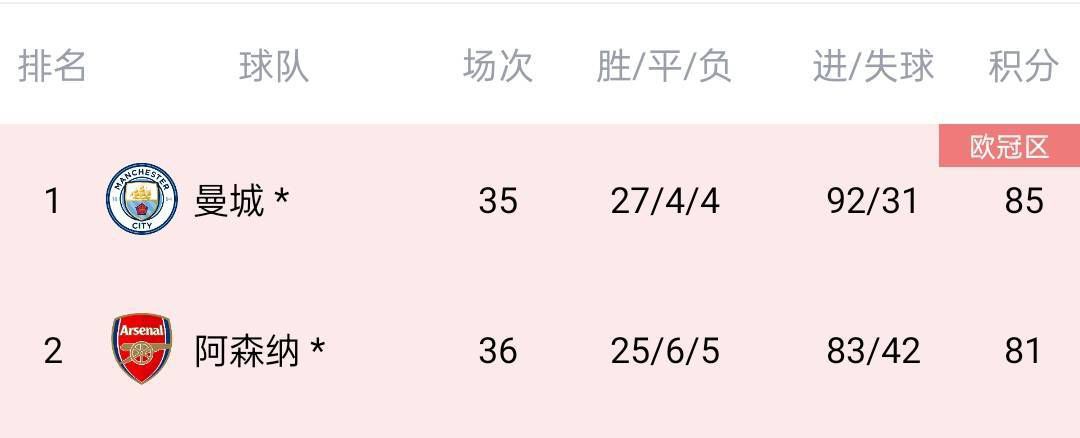 萧家五口人顿时激动不已。